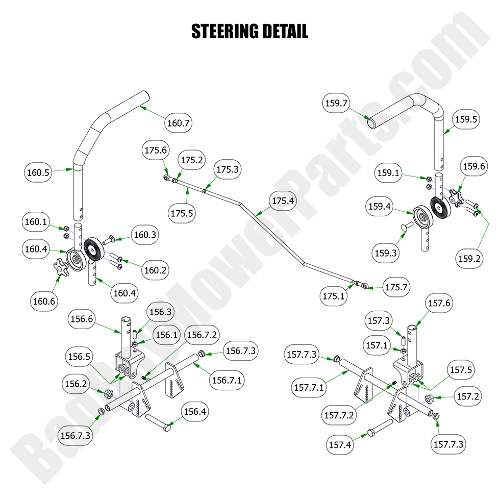 2023 Renegade - Gas Steering Detail